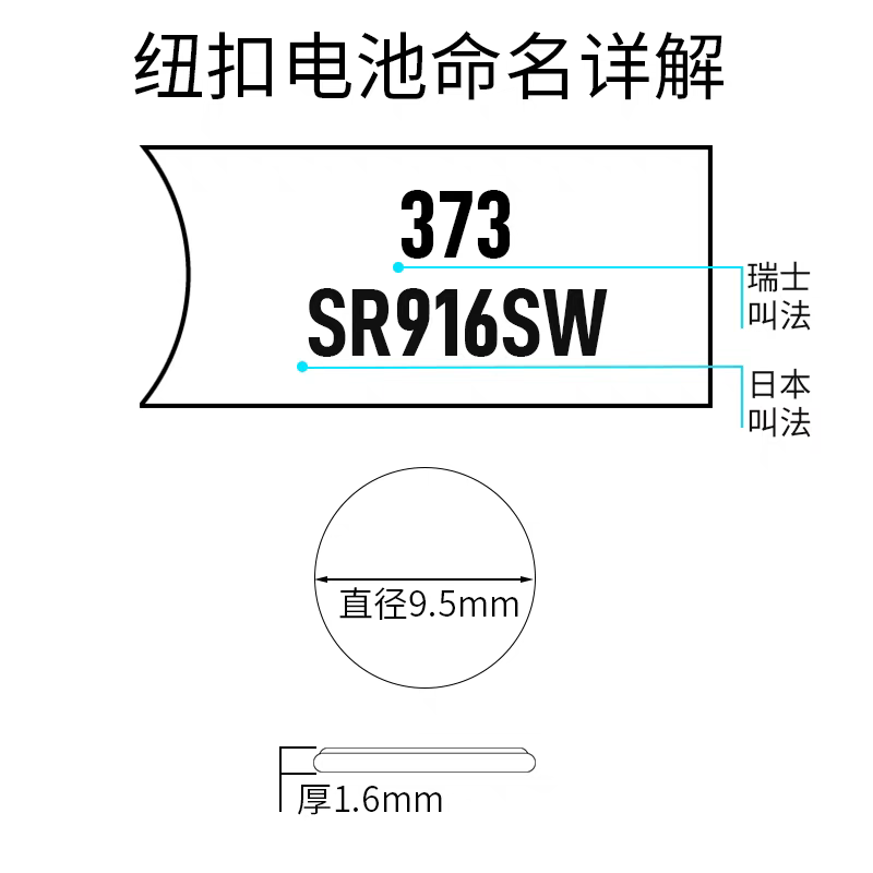 正品原装村田SR916SW手表电池原装进口373电子氧化银纽扣电子包邮 - 图3