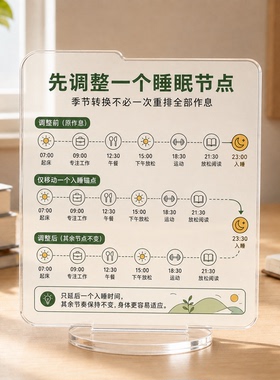 白露之后慢慢换挡亚克力立牌