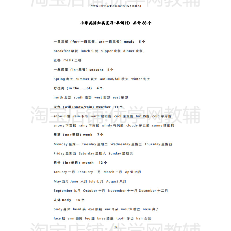 外研版小学英语知识点总结本单词短语句型语法词性时态总复习本