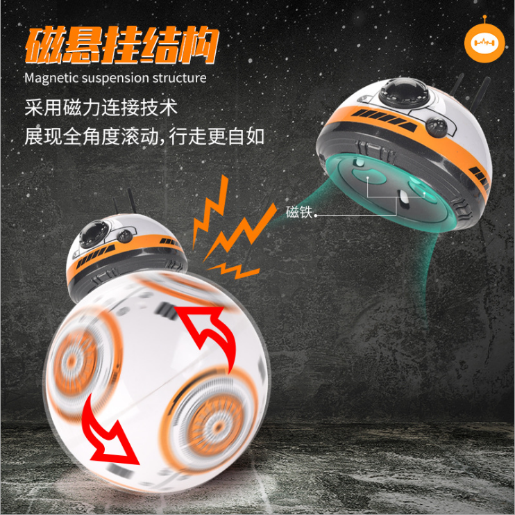 磁力星球大战BB-8智能遥控小球形机器人水陆二栖跳舞滚动男孩玩具 - 图2