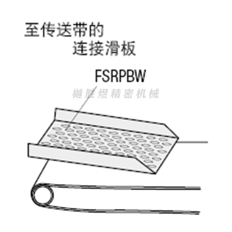 废料滑板鱼鳞板不锈钢米粒板 304钢板模具配件滤油网板EBSP模具标-图2