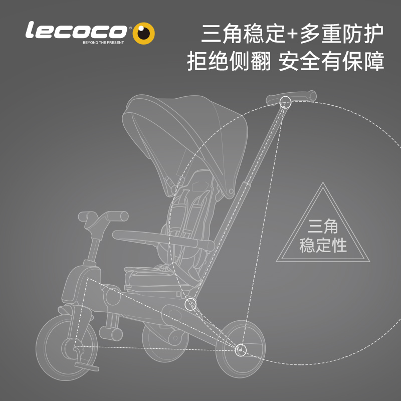 lecoco乐卡手推车宝宝1-3岁三轮车 lecoco三轮车