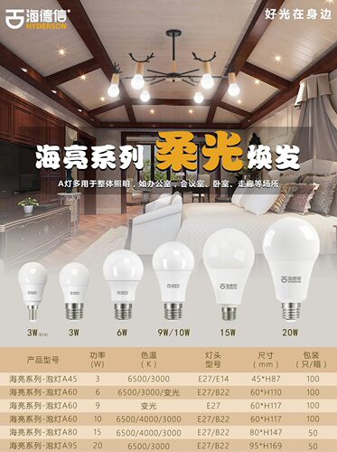 海德信led节能灯泡超亮球泡30W20W15W10W7W5W3瓦白光暖光护眼螺口 - 图2