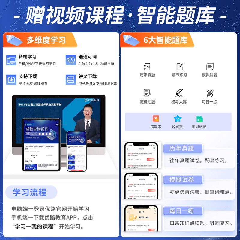 优路教育2024年二级建造师历年真题试卷二建建筑考试书押题密卷练习题市政机电公路水利水电实务施工管理法规名师教学智能题库 - 图2