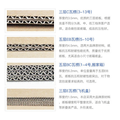 七七纸箱5-12号淘宝邮政快递纸箱特硬包装半高打包纸箱小盒子批发 - 图1