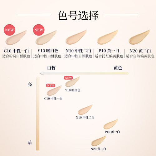 娥佩兰轻薄透气粒子精华粉底霜痘肌敏肌粉底液持妆粉底遮瑕保湿 - 图0