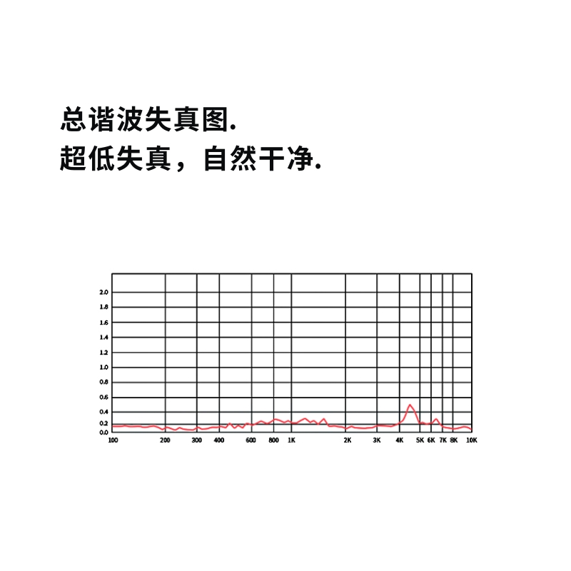 锦瑟香也 TFZ NO.3PRO耳机监听HIFI有线耳机入耳式高音质耳返带麦-图2