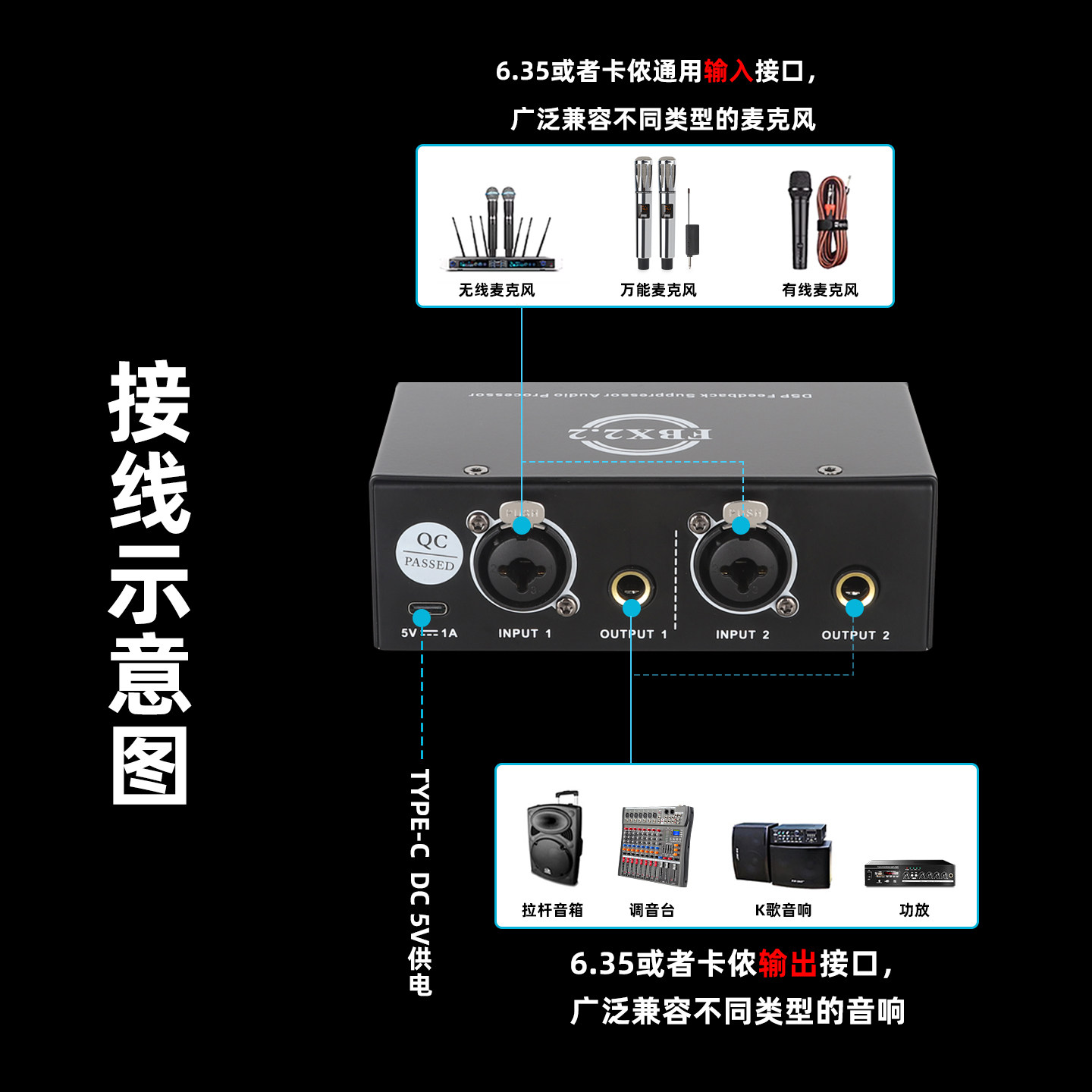 图5