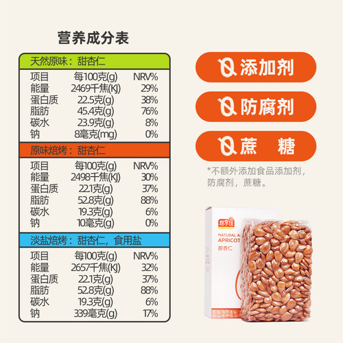 悠享佳无壳南甜杏仁500g承德原味生干盐焗烘焙炭烧熟坚果零食打浆 - 图1