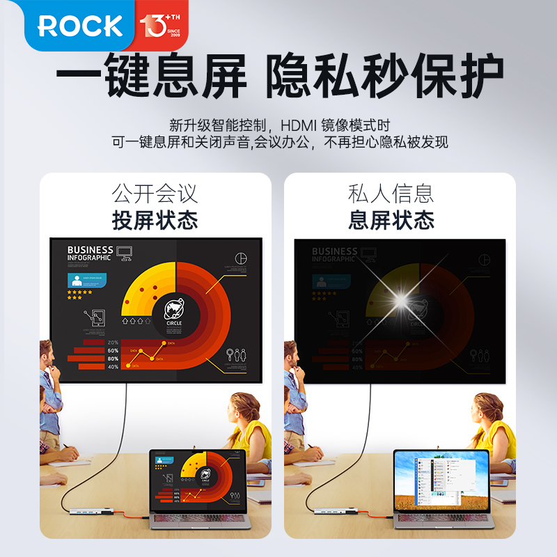 【德国红点奖】ROCK拓展坞typec扩展坞笔记本USB接口hdmi转接头网线口ipadPro电脑MacBook雷电4转换器mac桌面-图0