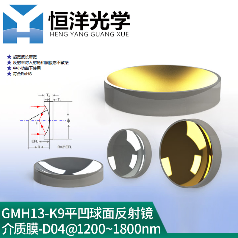 。K9平凹球面介质膜高反射镜0度入射尺寸12.5*12.5mm波长1200-180 - 图0