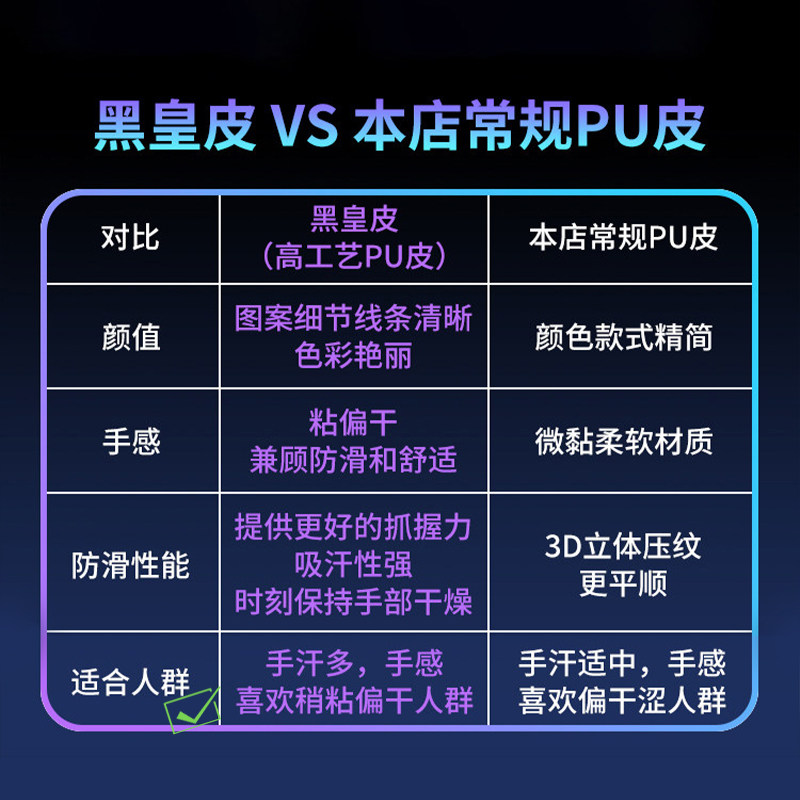黑皇皮雷蛇毒蝰V3PRO鼠标防滑贴V2pro专业版炼狱蝰蛇V3V4全包贴纸,淘宝优惠券,粉丝福利购,淘宝优惠卷