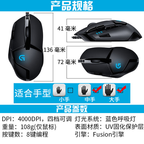 Logitech G402 Wired Backlit Gaming Mouse Macro Eat Chicken Cf Through The Line Of Fire Lol
