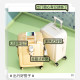 ກະເປົາເດີນທາງແບບ Multifunctional ສໍາລັບແມ່ຍິງ 2025 ກໍລະນີ trolley ໃຫມ່ສໍາລັບຜູ້ຊາຍ 20 ນິ້ວນັກຮຽນຂະຫນາດນ້ອຍ boarding ການເດີນທາງລະຫັດຜ່ານຫນັງ case