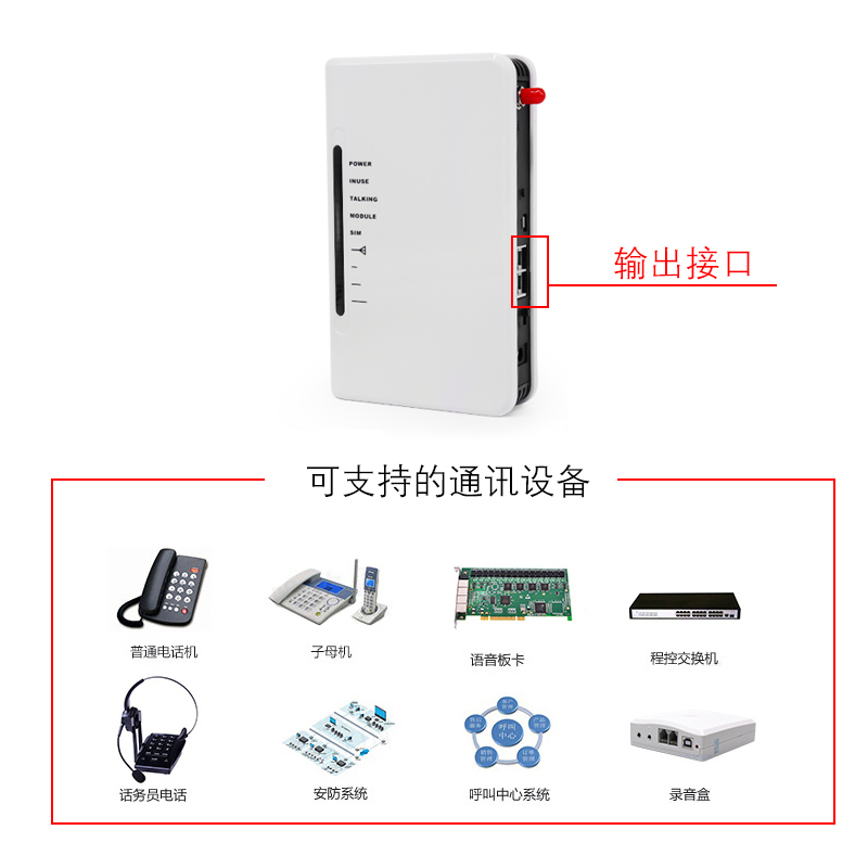 4G全网插卡转有线接入平台座机移动联通广电卡电信转有线固话电梯 - 图1