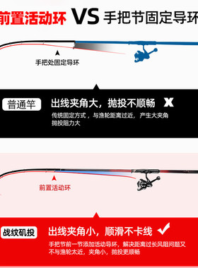 光威战纹矶投6号超硬远投杆鱼竿