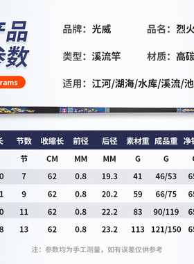 光威新品台钓鱼竿手杆超轻超硬碳