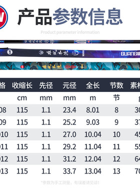光威雄风本流10米鱼竿碳素传统草
