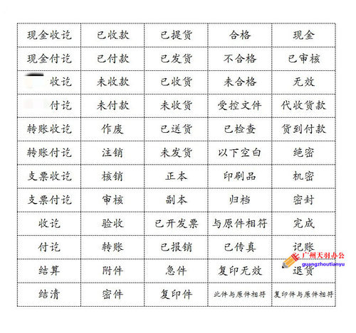 原子印章现金付讫收讫付讫未付已收款作废会计章通用原子印章 - 图2