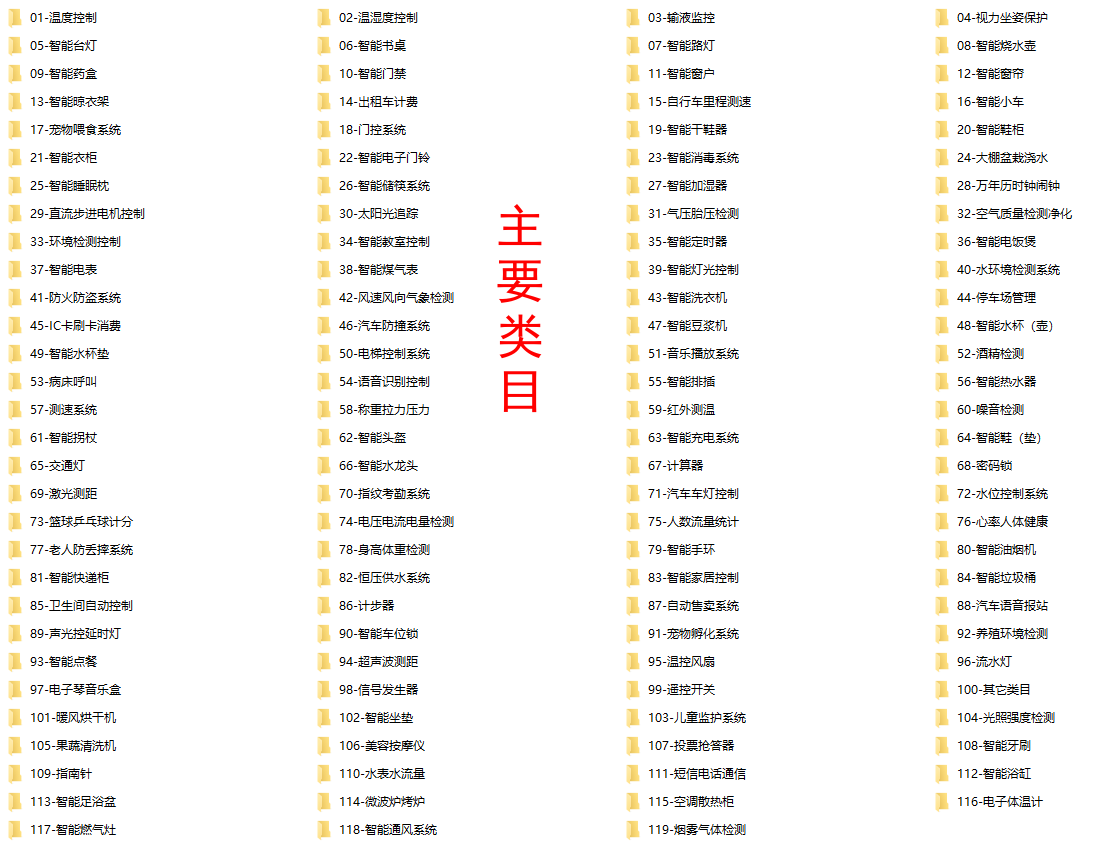 51/stm32单片机实物定制设计程序代码编写仿真APP物联网软硬件 - 图1