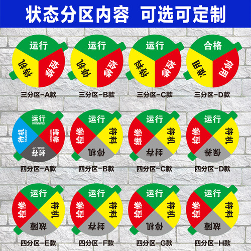 设备状态管理标识牌亚克力运行故障安全机械仪器磁吸式旋转指示牌 - 图2