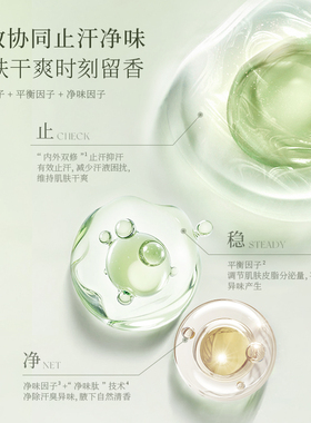 宝玑米止汗喷雾腋下除臭留香