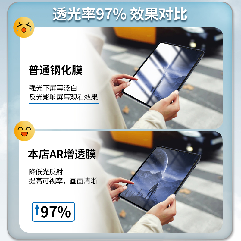 适用华为MatePad Pro10.8/12.6英寸屏幕膜matepad 11增透AR保护膜 - 图1