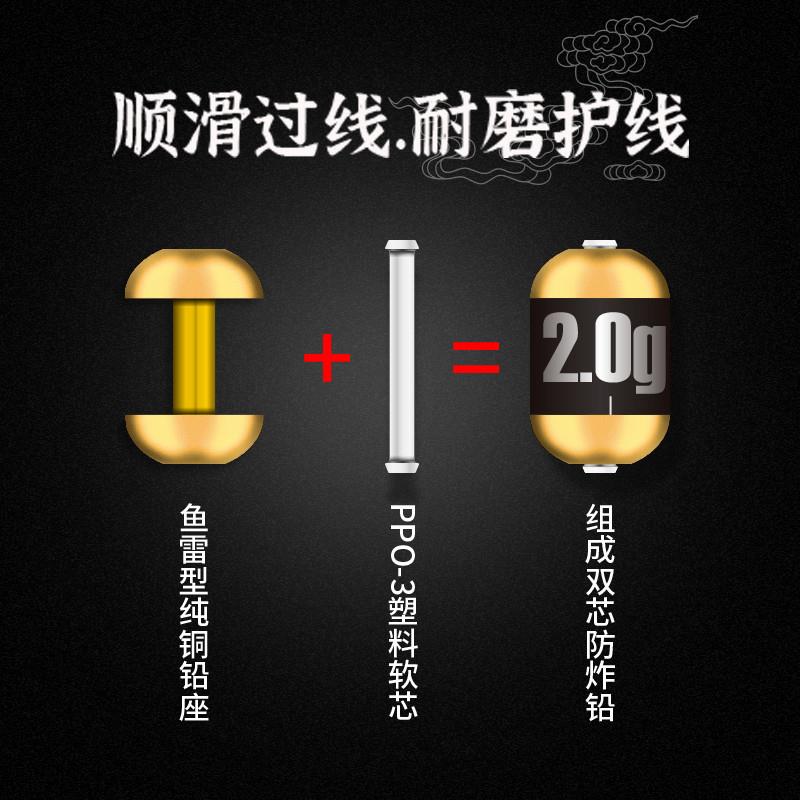 防炸铅皮卷钓鱼专用竞技l克度加厚成品散装大物鲢鳙快速带刻度铅 - 图0