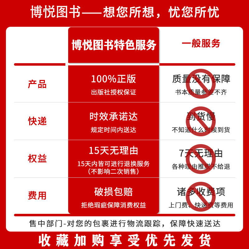 山东专版2023版高考必刷卷42套语文数学英语物理化学生物政史地必刷卷模拟卷汇编42套高三一二轮复习资料2022年山东省高考历年真题 - 图3