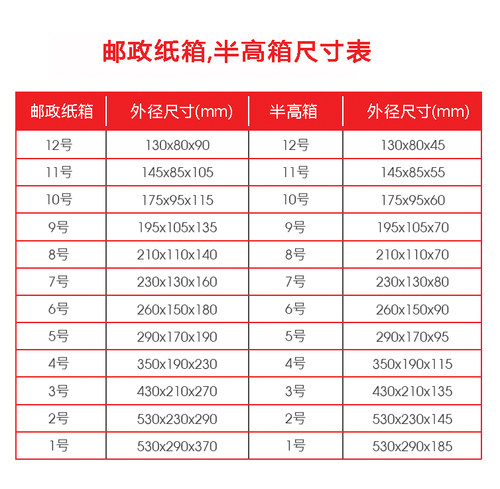 纸箱定制加厚小批量特硬3层五层快递箱包装批发定制logo - 图1