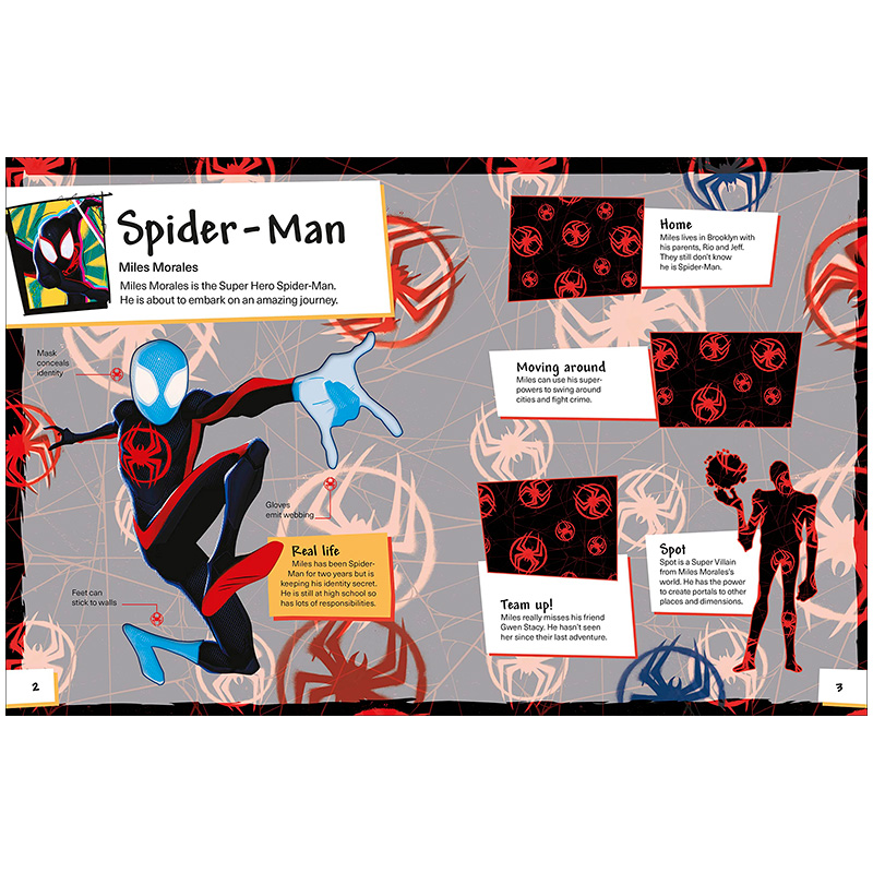 【预售】漫威蜘蛛侠：纵横宇宙 z极贴纸书Marvel Spider-Man Across the Spider-Verse Ultimate Sticker Book 英文儿童 善本图书 - 图2