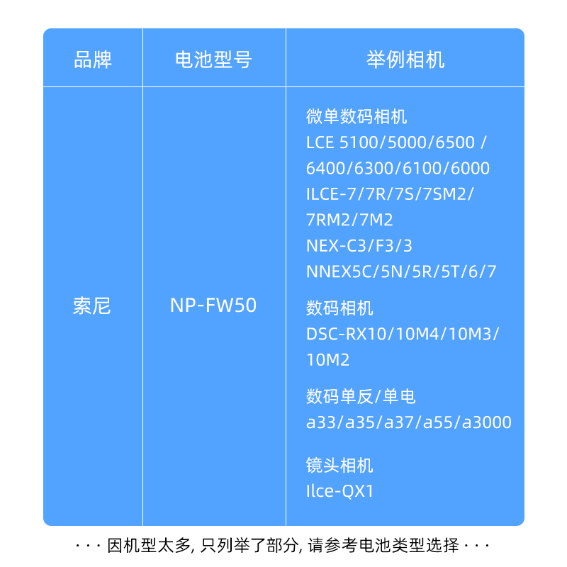 XTAR 索尼NP-FW50相机电池充电器用于A6000 A6400 a7m2 A7RII - 图3