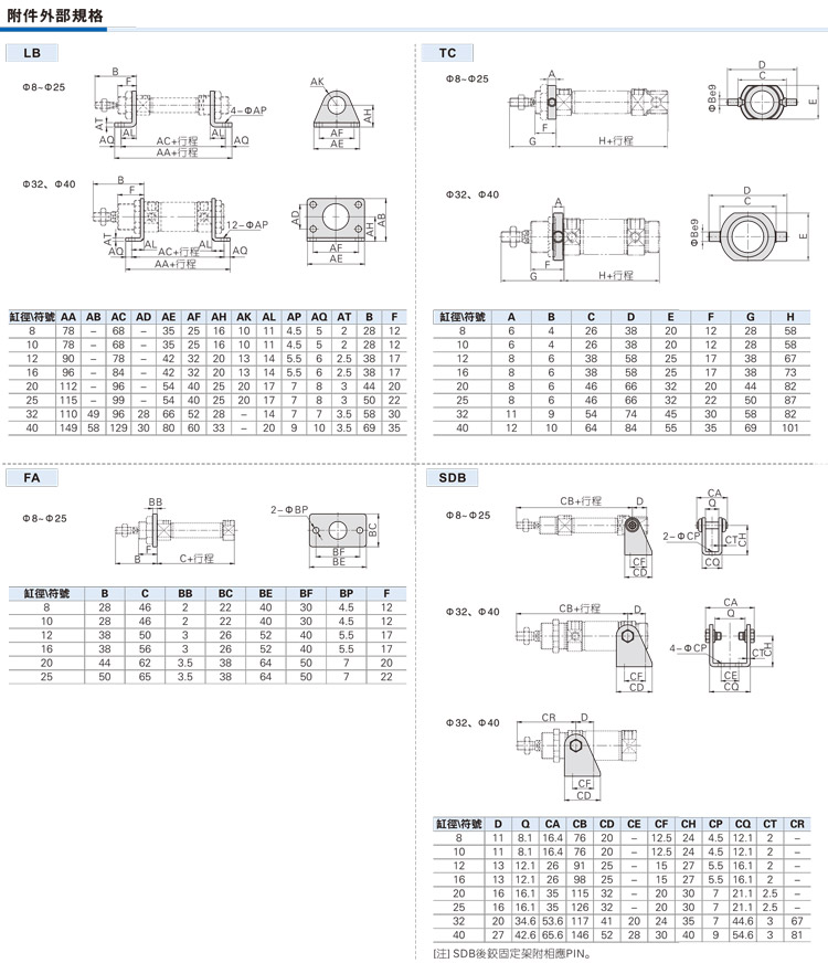 原装亚德客迷你气缸MI16X10X15X20X30X40X60X80X120X160X180-S-CM - 图2