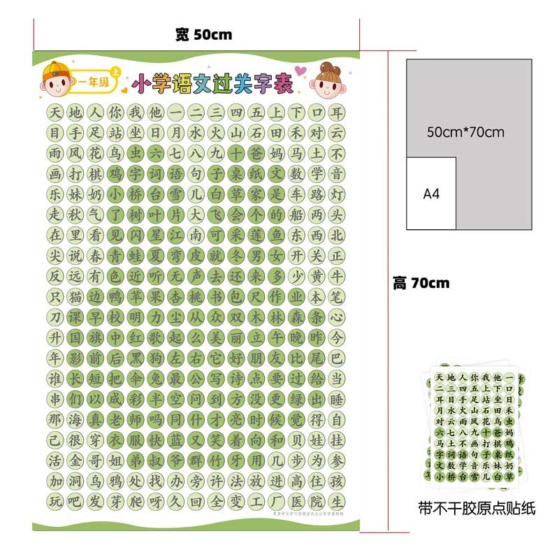 小学语文过关生字表识字表大全人教同步认字挂图一到五年级 包邮 - 图3