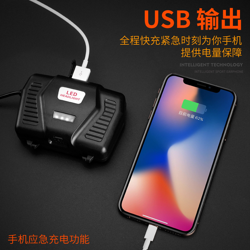 P70头灯变焦  USB充电户外强光灯头戴式 3节18650供电小野人