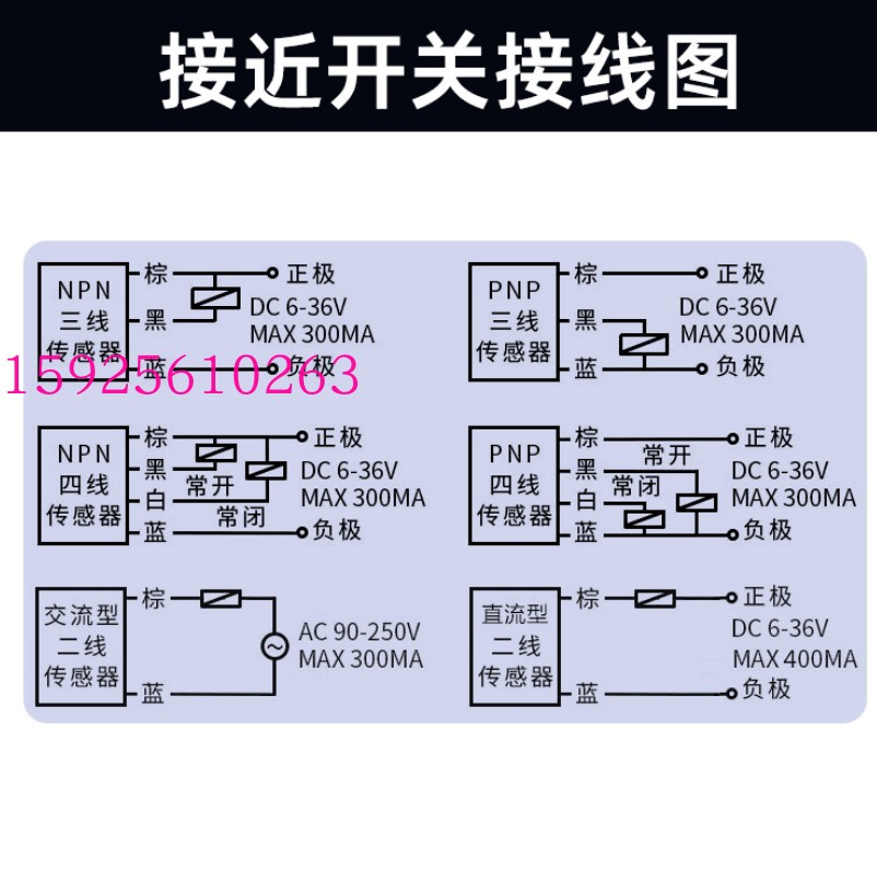 比度克传感器BHN-M1808N-V11F2-150EXT - 图3