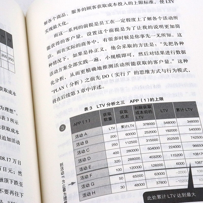 正版包邮孙正义的数据化工作法数据分析数据管理精细管理工作方法获取客户提升知名度营销策略数据化企业管理书籍-图1