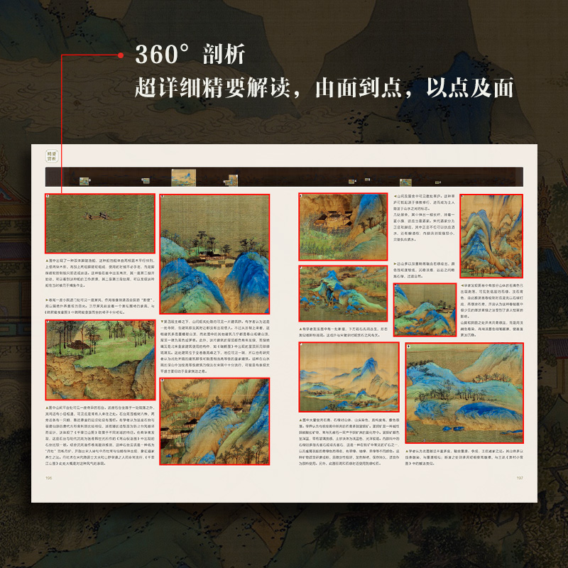 【2024年尊享礼盒版】中国绘画全书典藏级画册王照宇1600年传统中国绘画史国画临摹画册艺术画集收藏鉴赏敦煌日历2024十点读书 - 图3