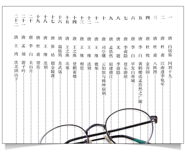 全3册 王铎书法全集+唐诗+宋词 中国历代书法名家作品集字古诗词行书草书真迹高清王铎临圣教序入门教程毛笔临摹字帖正版8开大尺寸 - 图0