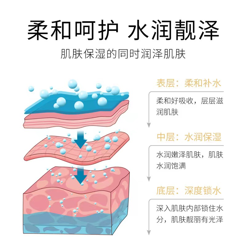 正品富勒烯羊胎素面膜女滋润补水保湿熬夜急救去黄气暗沉提亮肤色