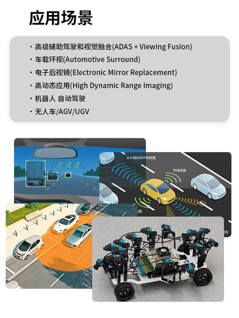16-channel GMSL development board acquisition board