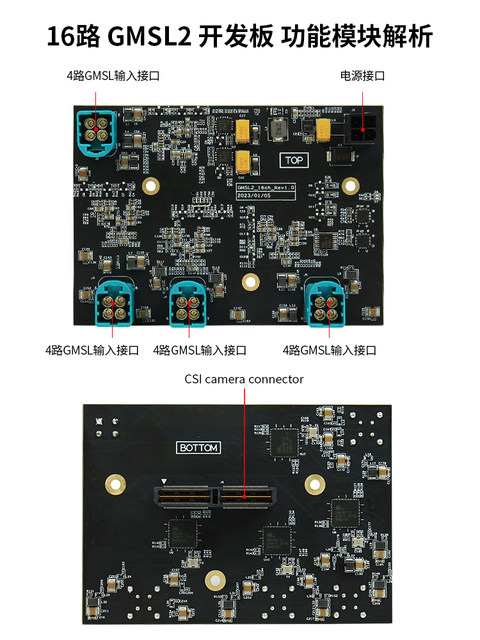 16-channel GMSL development board acquisition board