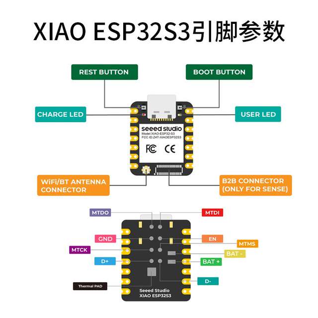 SeeedStudioXIAOESP32S3