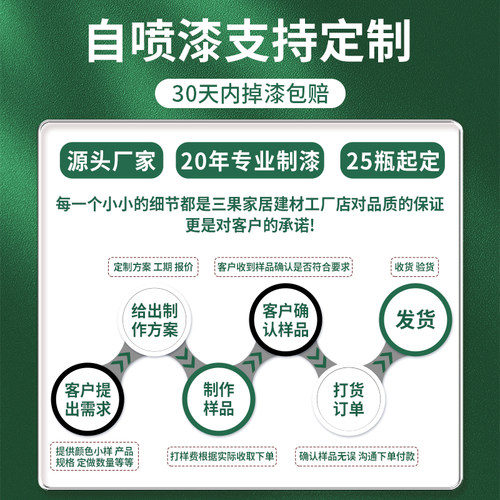 绿色自喷漆手摇喷漆涂鸦墙面室内家具墨绿深绿邮政绿草绿色油漆罐 - 图0