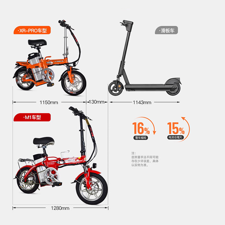 小咪XR PRO折叠电动自行车轻便铝合金可上牌新国标代驾锂电瓶车-图0