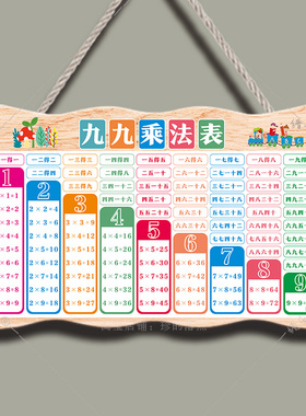 乘法口诀表儿童房装饰二年级数学