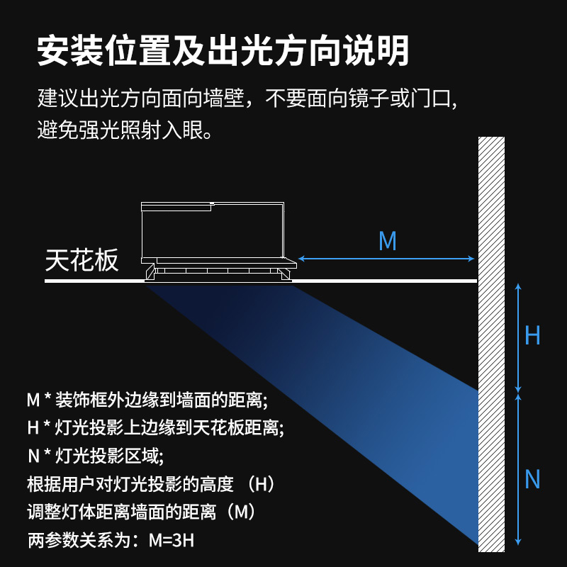 JIHISI晴空灯清空灯自然光二代第三代仿天窗阳光蓝天白云青天空灯 - 图2