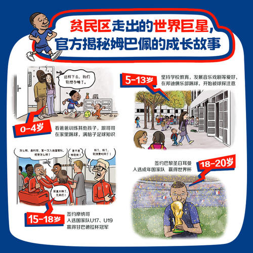 我是姆巴佩 盲盒版 赠送包挂+贴纸 足球 世界杯 姆巴佩官方授权自传漫画 法国队 北京科学技术 - 图0