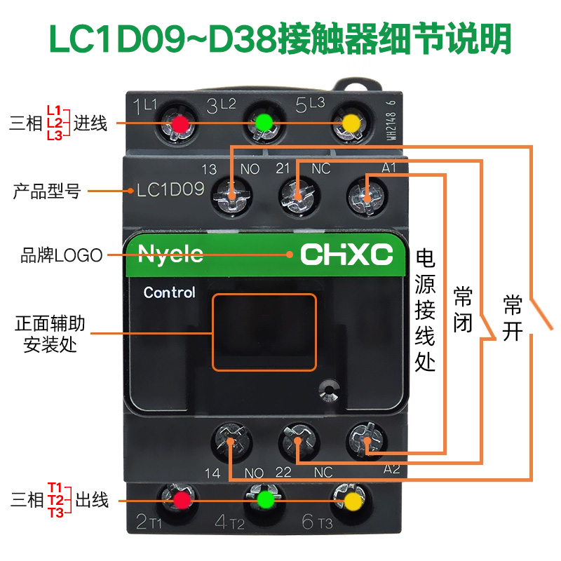 交流接触器LC1D09M7C/D12B7C/D18CC7C/D25E7V/D32Q7C一开一闭辅助 - 图0