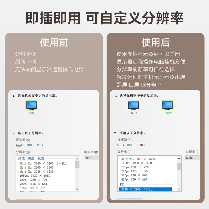 帝特显卡欺骗器HDMI4k高清显示器欺骗器锁屏宝4K分辨率自动转换